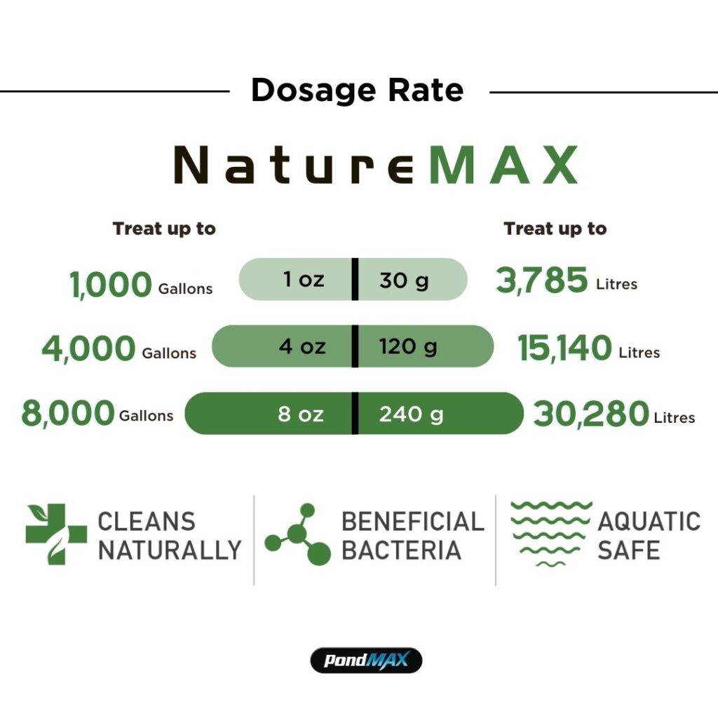 NatureMAX, Ultimate Pond Treatment