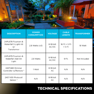 PondMAX Fountain & Waterfall LED Light Specification Chart
