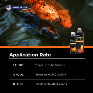 PondMAX ParaMAX Treat and Prevent Infections Application Rate