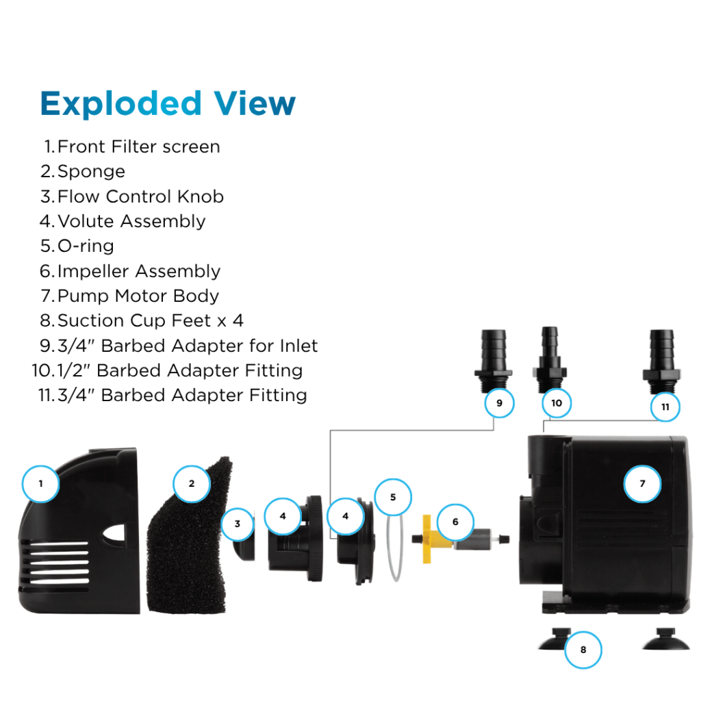 PV Series Pond & Fountain Pump
