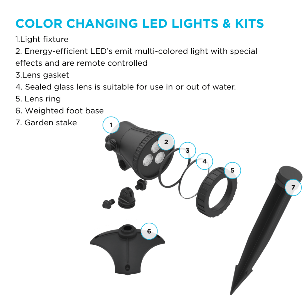 Color Changing LED Complete Light Kit