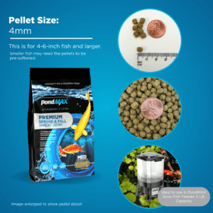PondMAX Spring & Fall Wheat Germ Pellet Size