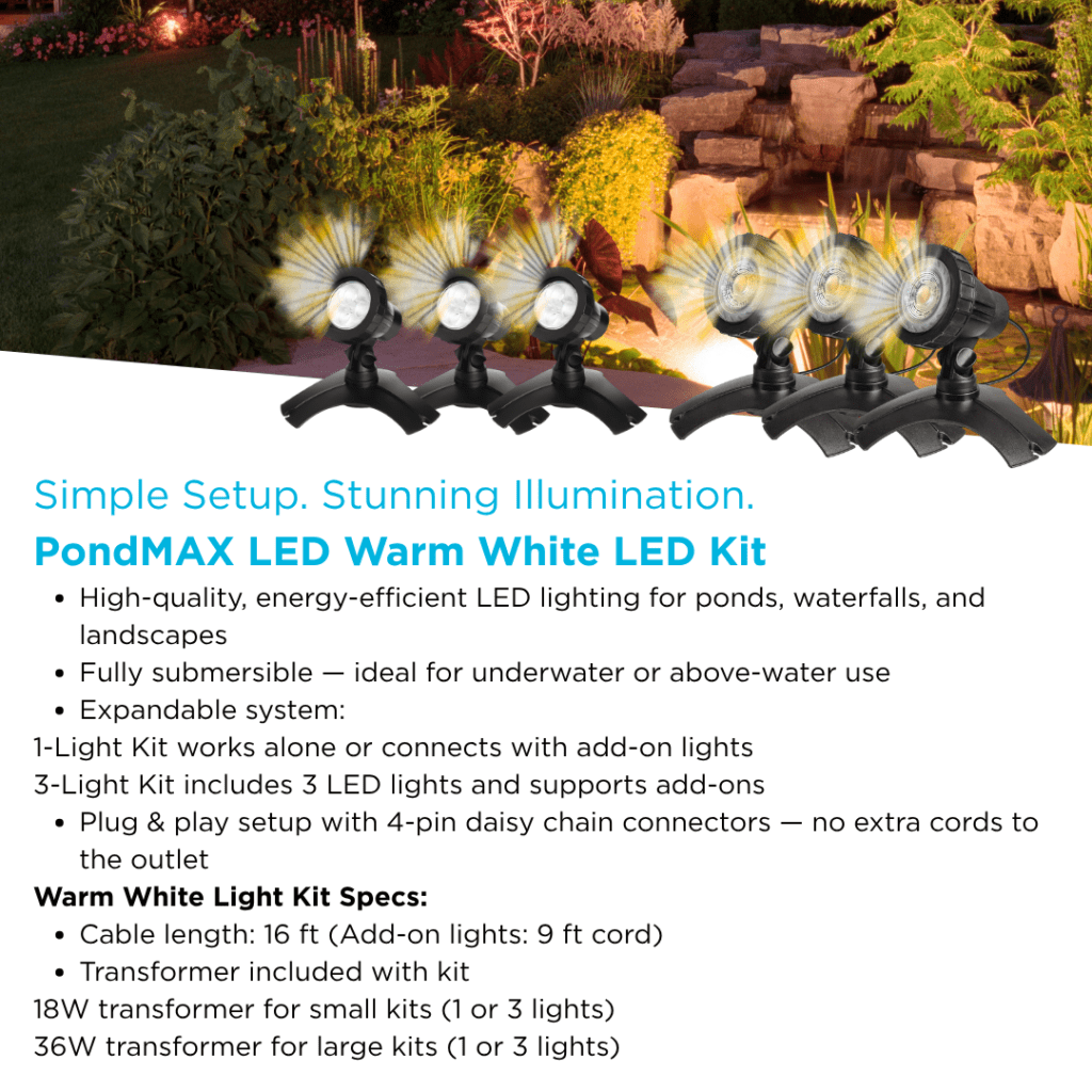 Warm White LED 3 Light Kit