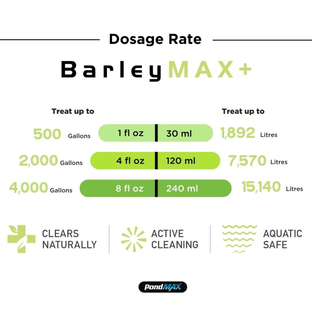 BarleyMAX+, Natural Pond Clarifier