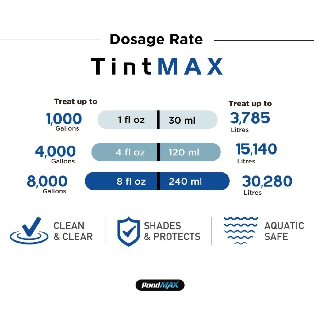 TintMAX, Blue Pond Tint