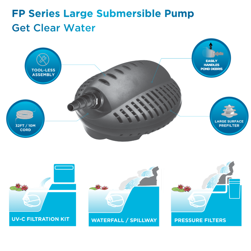 FP Series Submersible Pump (Euro)