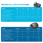 FP Series Submersible Pump (Euro) thumbnail 3
