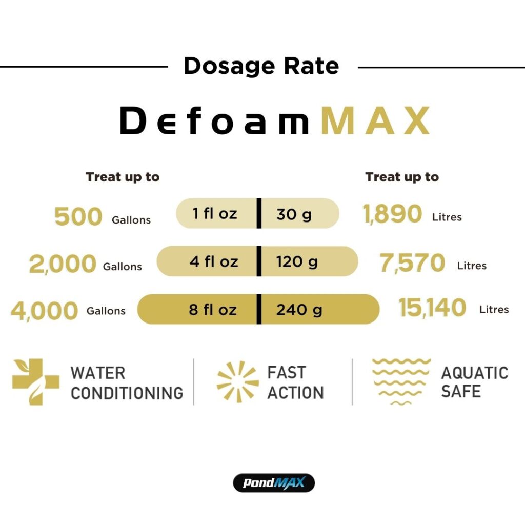 DeFoamMAX, Foam Remover