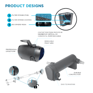 PondMAX Clear Water Kit Euro Series Internal Design 1