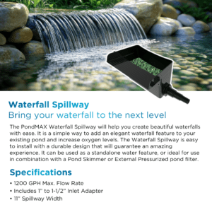 PondMAX Waterfall Spillway Benefits AND Technical Specifications