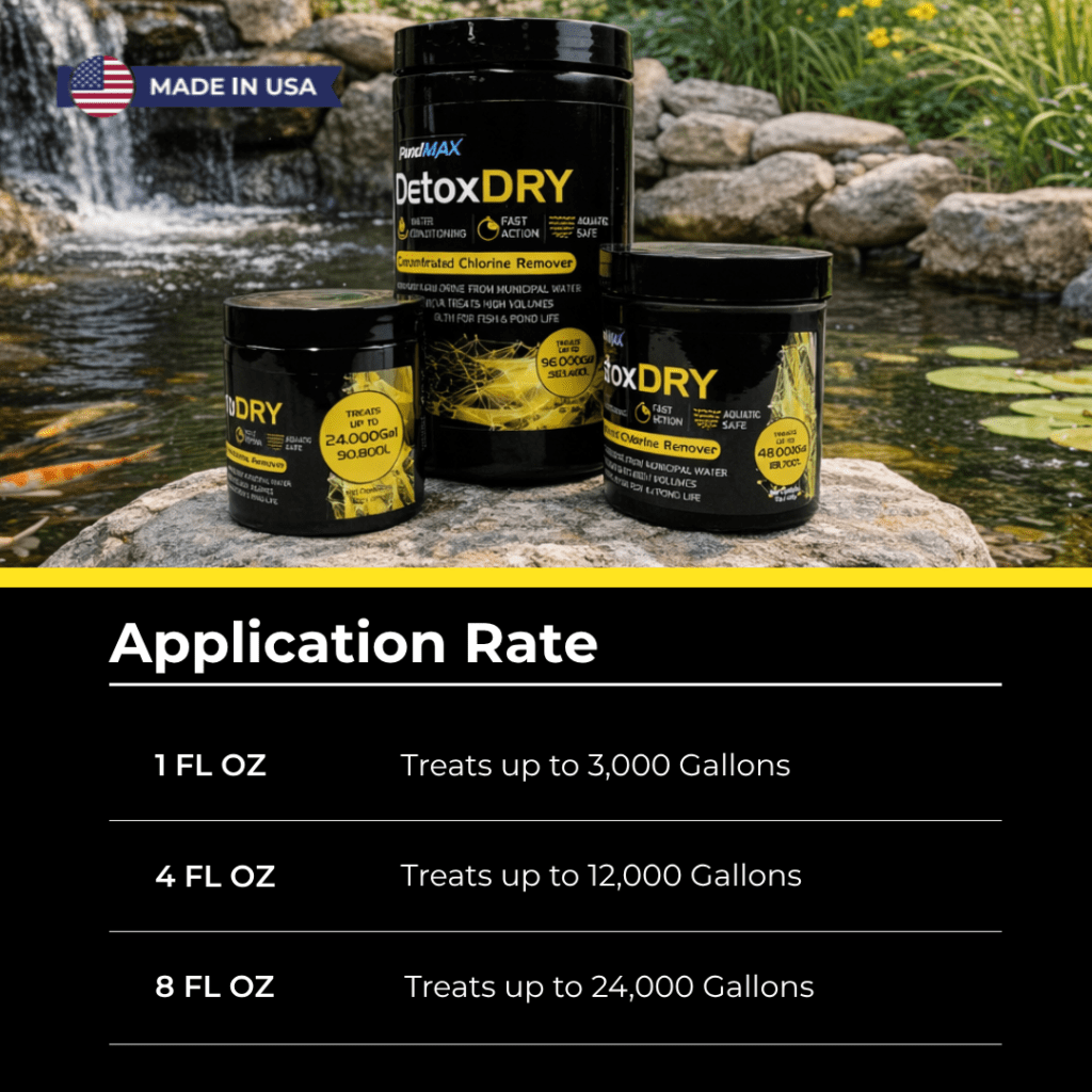 DetoxDRY, Concentrated Chlorine Remover