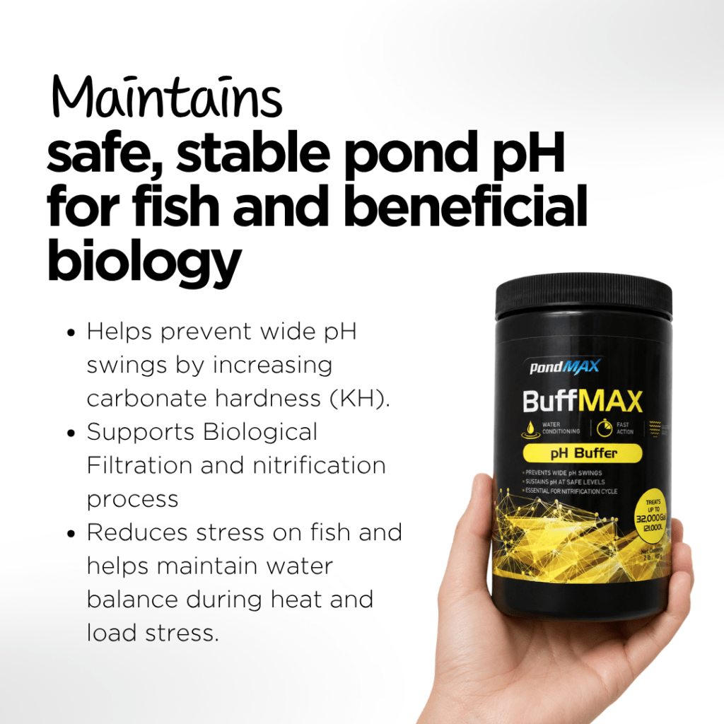 BuffMAX KH Booster & pH Buffer