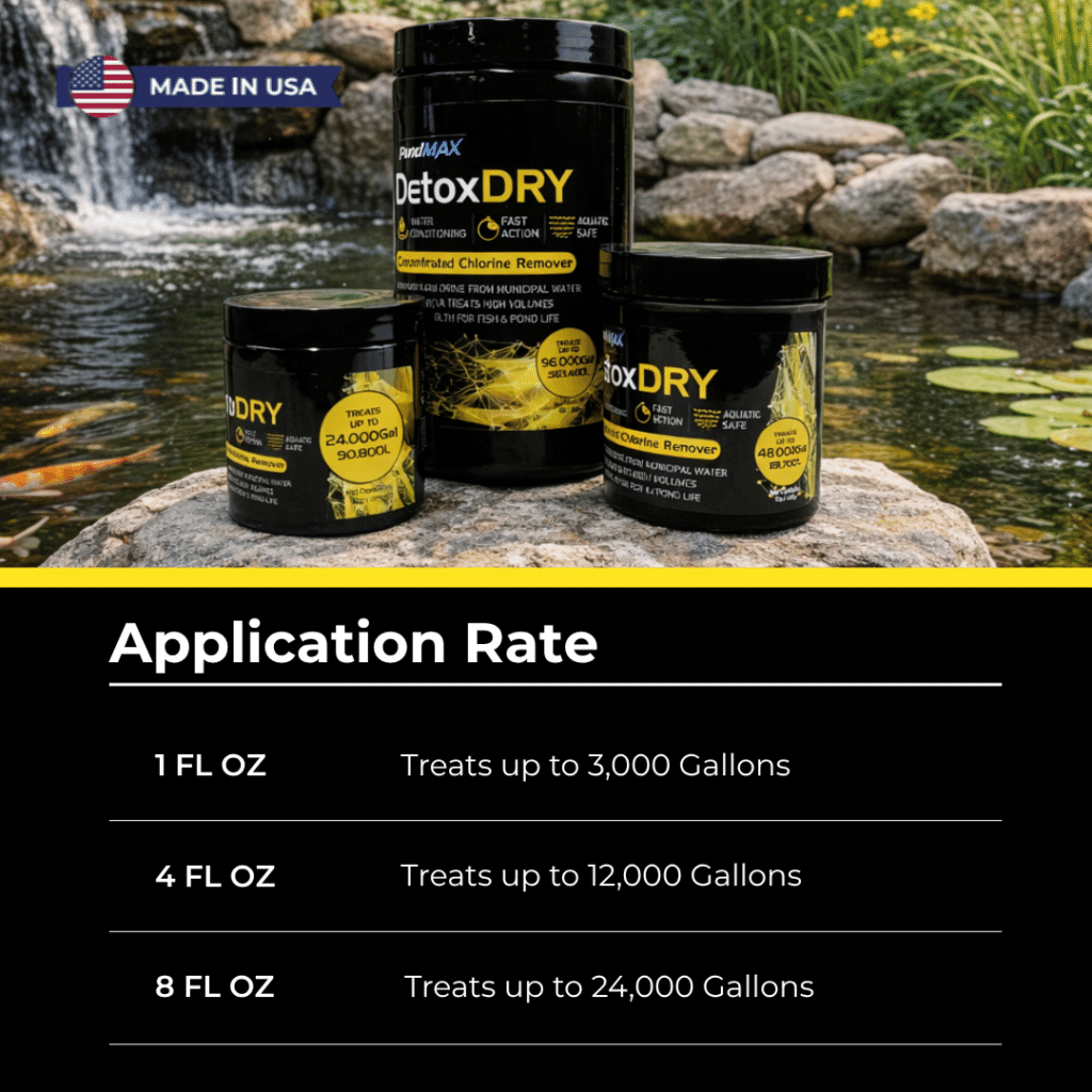 DetoxDRY, Concentrated Chlorine Remover image 4