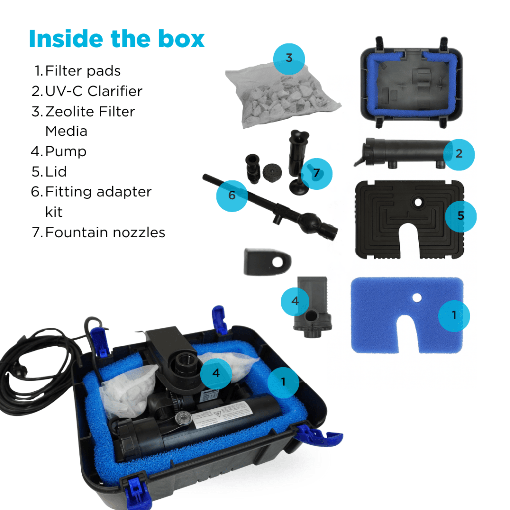 Submersible Filter Kits